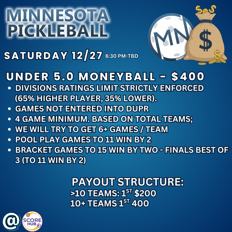 BELOW 5.0 MONEYBALL $400 1ST PLACE