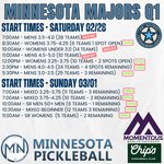 MINNESOTA MAJORS - Q1 @CHIPS gallery image